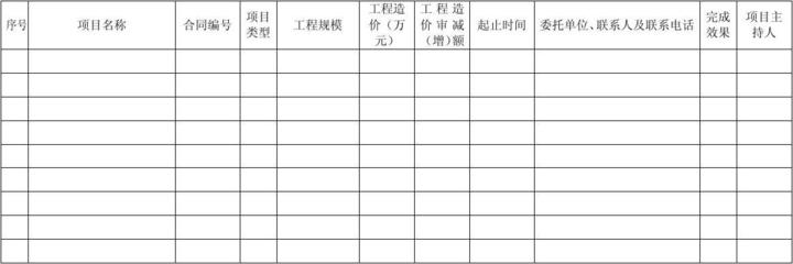 工程造价咨询业务中的打印表格要求与应用指南